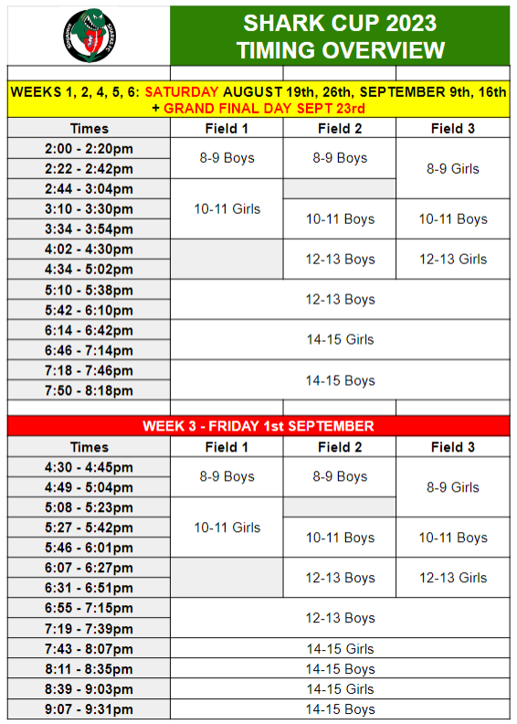 SC Schedule2