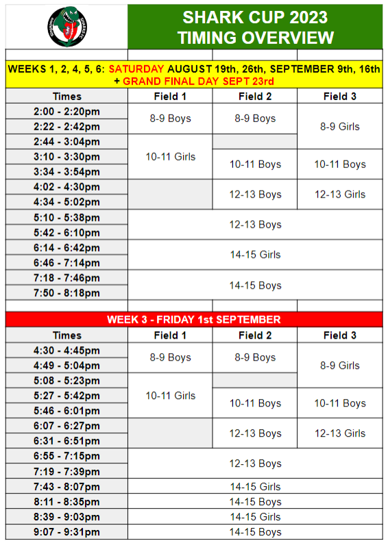 SC Schedule2 SC Schedule2