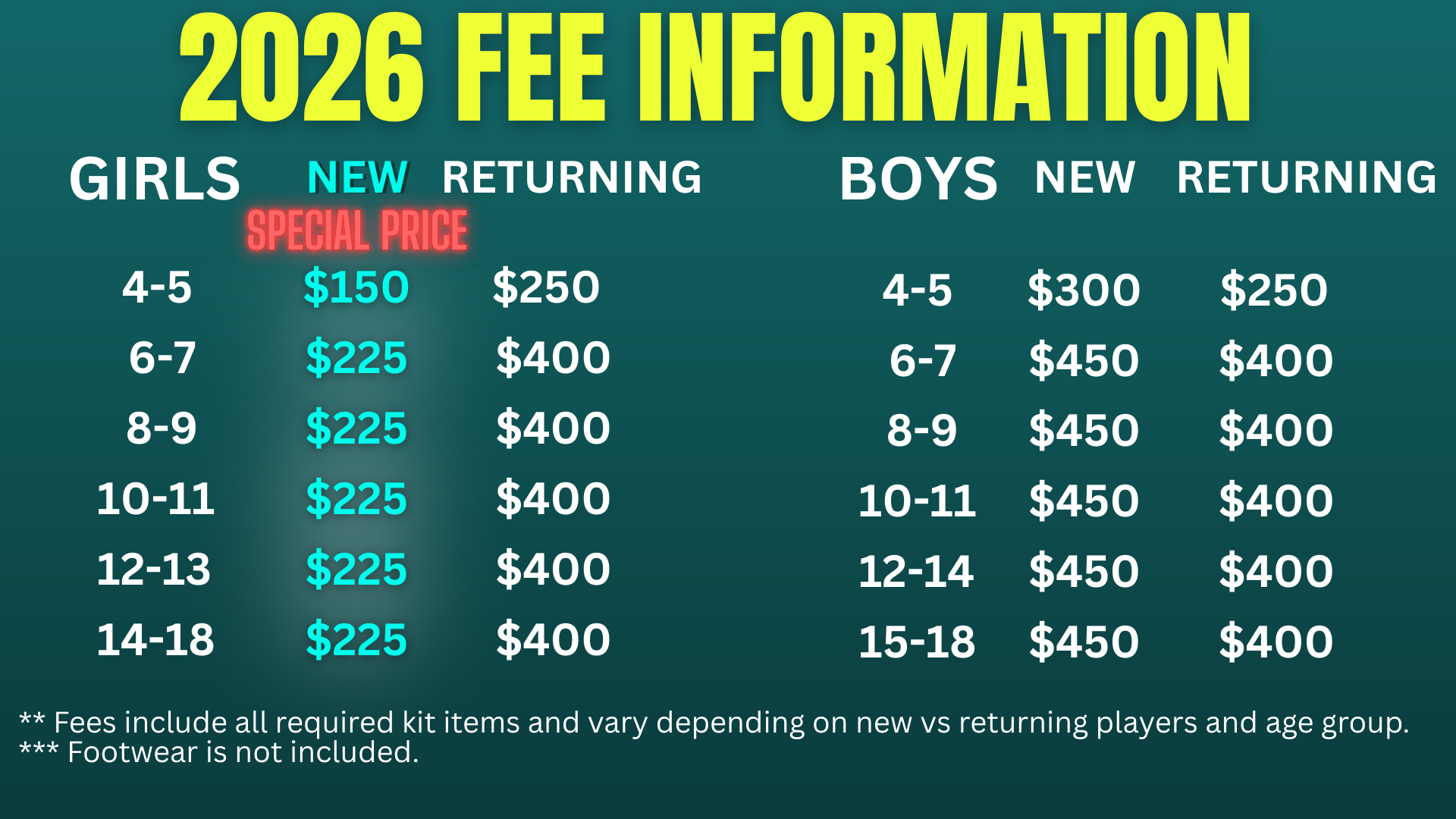 2026 FEES
